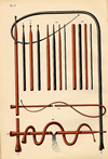 porges catalogue