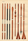 porges catalogue