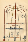 porges catalogue