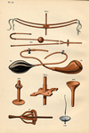 porges catalogue