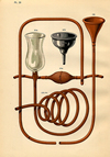 porges catalogue